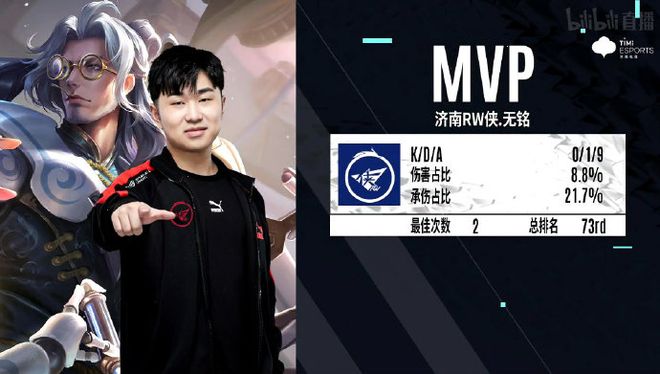 中呈現出的 中呈現出的