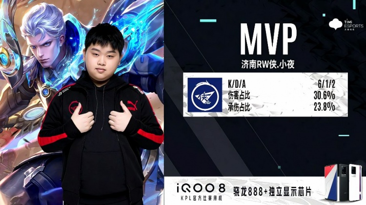 内线统治与 内线统治与