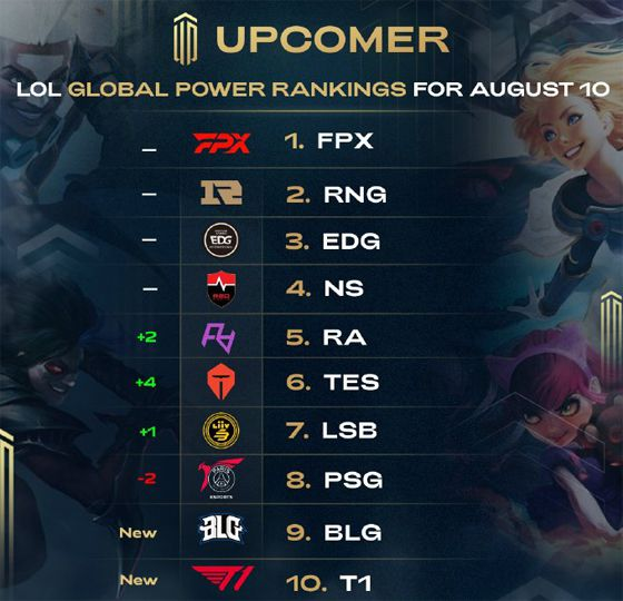 最有希望捧 最有希望捧