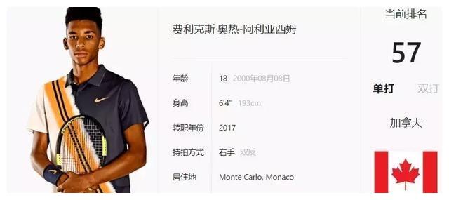 对选手而言 对选手而言