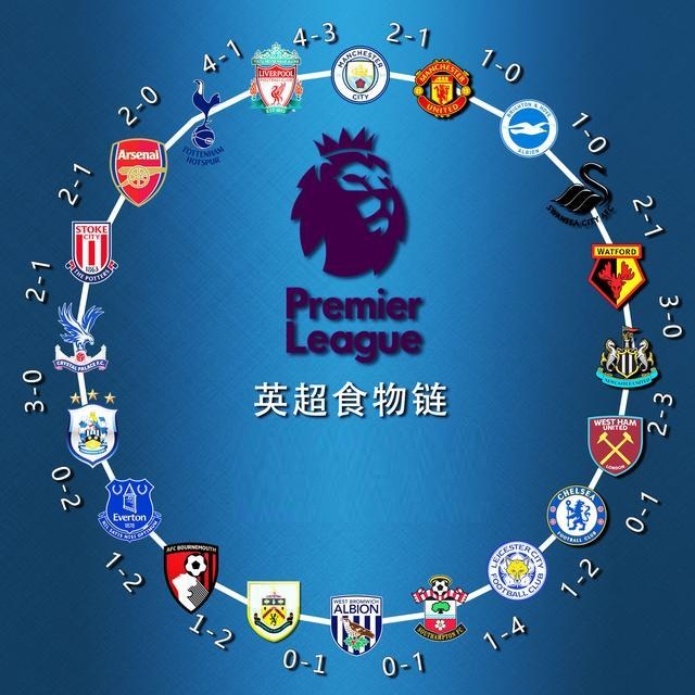 果断降级或 果断降级或