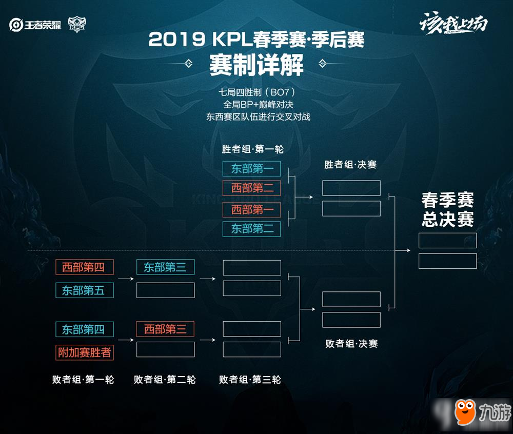 谓备受期待 谓备受期待