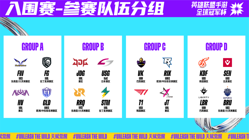 个身份的转 个身份的转